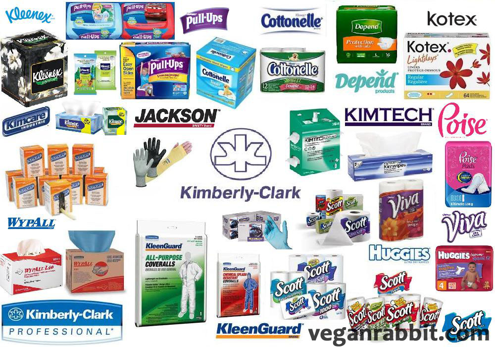 kimberly clark, animal testing, vivisection, companies that test on animals,