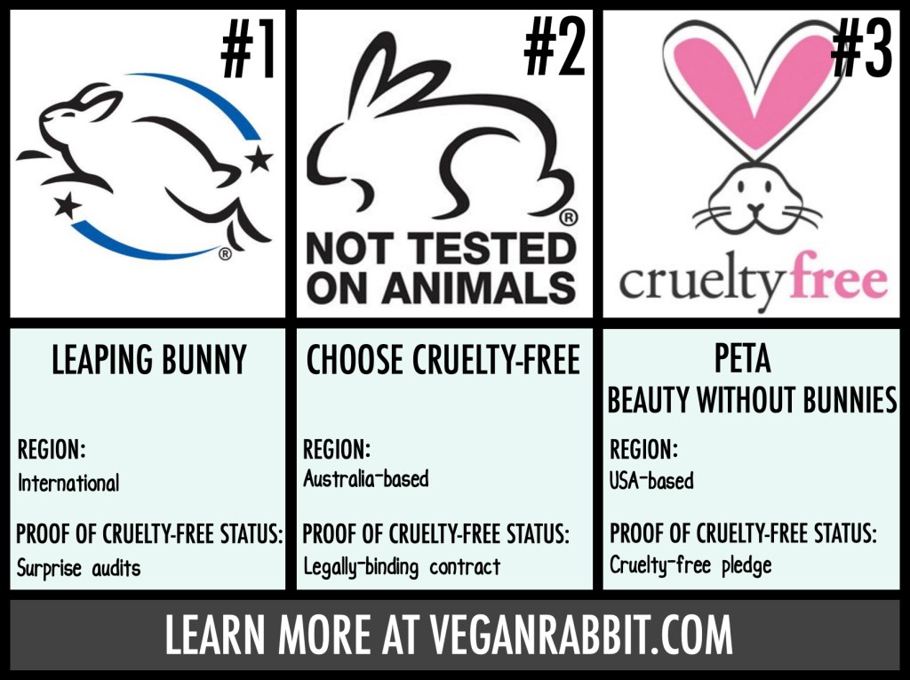 cruelty-free, animal testing, leaping bunny, peta, beauty without bunnies, choose cruelty free, ccf, ccic, cruelty free international, cfi, bunny logo, cruelty-free logo, not tested on animals